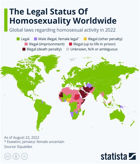 countries where gay marriage is illegal|Legal status of same.